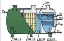 企業配了污水處理設備卻不用，將面臨處罰